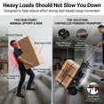 thumbnail image 3 of Stair Climbing Electric Hand Truck, 600lbs Rated Load Heavy Duty Dolly with Long-Lasting 48V Lithium Battery, Metal Frame Cart for Moving Furniture Cargo Boxes, 3 of 9