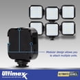 thumbnail image 3 of Ultimaxx 36 LED Light Kit and Mounting Bracket - Compatible with Any DSLR, 3 of 12