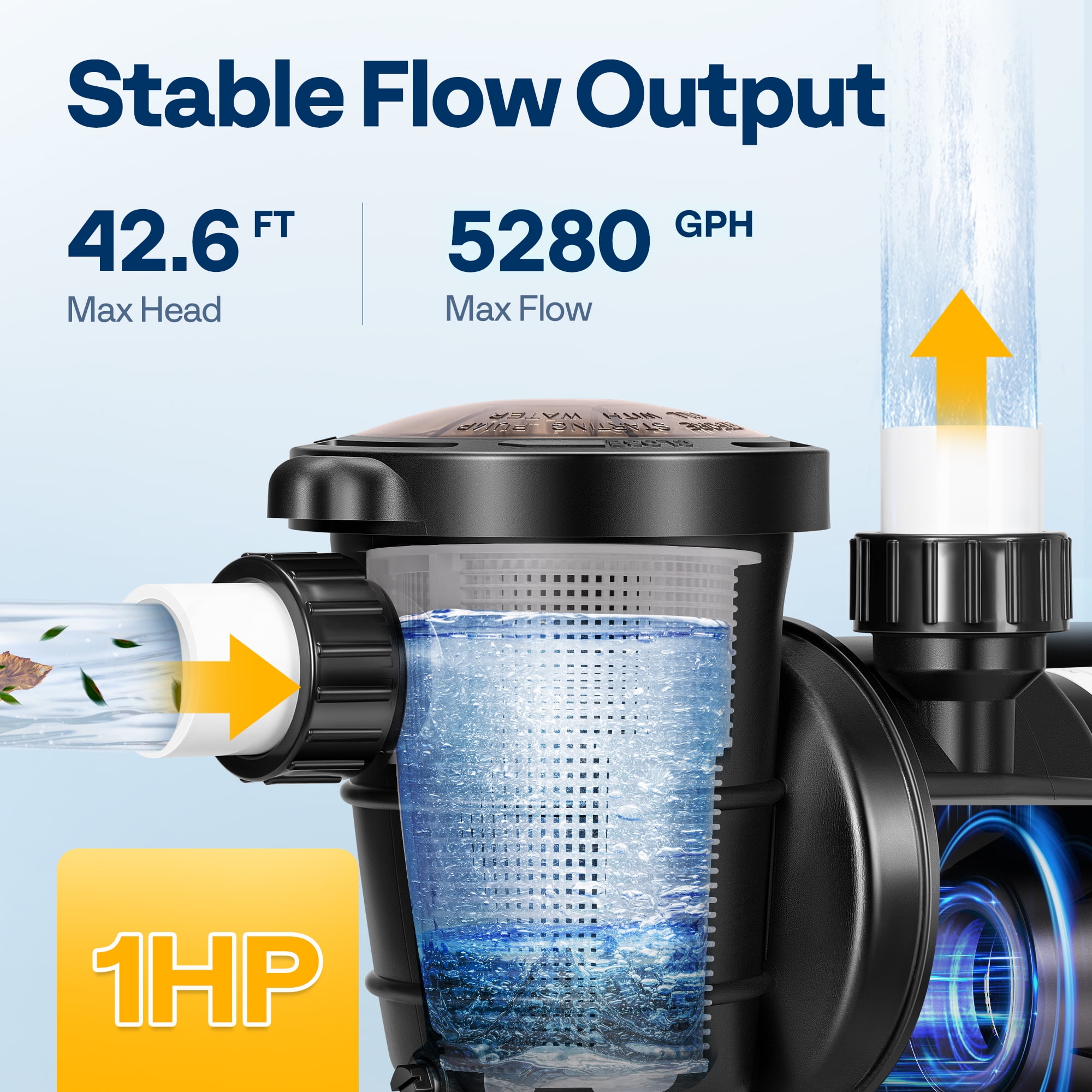 SPECSTAR 1.0 HP 5220 GPH Powerful Above Ground Swimming Pool Pump with Strainer Basket