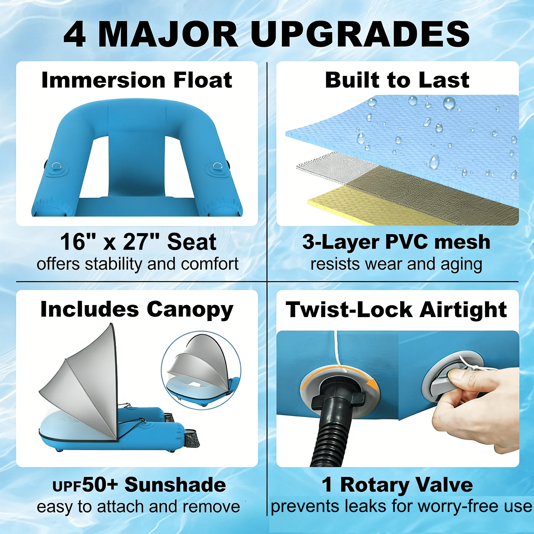 Pipopa Adult Inflatable Pool Floats&nbsp;with UPF50+ & Rain Canopy,2 Large Drink Holders,Inflatable Lounger Float for Swimming Pool,Beach,Party,Blue