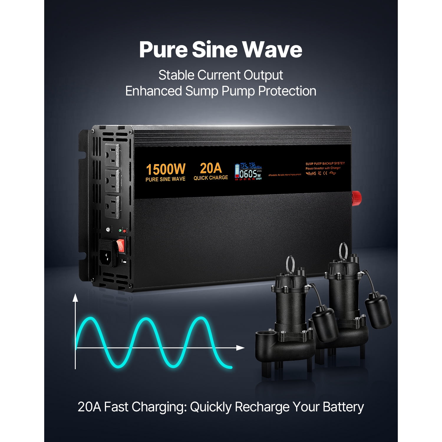 KFFKFF Sump Pump Battery Backup System, 1500W, Automatically Switches to Battery Power for Continuous Operation, Pure Sine Wave Output, LCD Screen, Ideal for Basement Protection During Emergencies