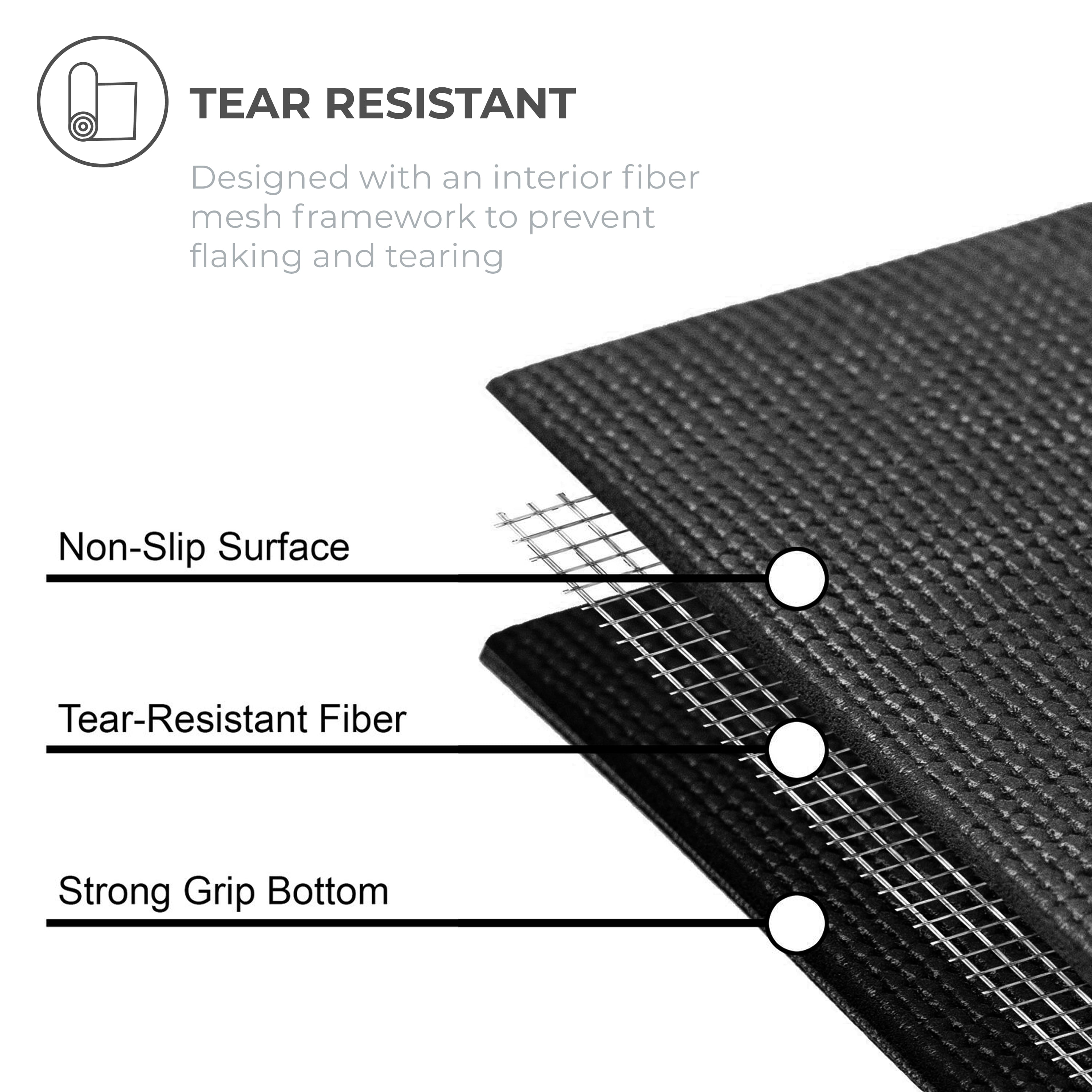 Sunshine Yoga - Deluxe Extra Thick Yoga Mats - Wholesale 10-Pack - (74" x 24" x 6mm - Extra Long 74", Thick 6mm, Non-Slip - Durable (Black)