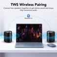 thumbnail image 4 of Parlante Bluetooth portátil aowoka 2025 inalámbrico IPX7, 4 of 7