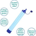 thumbnail image 6 of Water Filter Straw,Outdoor Portable Filtration Emergency Survival Gear,Personal Water Filter for Hiking,Camping,Travel,and Emergency Preparedness Wilderness Expedition Hunting Fishing Outing, 6 of 7