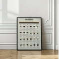 thumbnail image 3 of Espresso Guide Framed Art Modern Wall Decor, 3 of 15