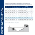 thumbnail image 5 of Alpine Corporation 8000 GPH Cyclone Pond Pump Submersible, 5 of 15