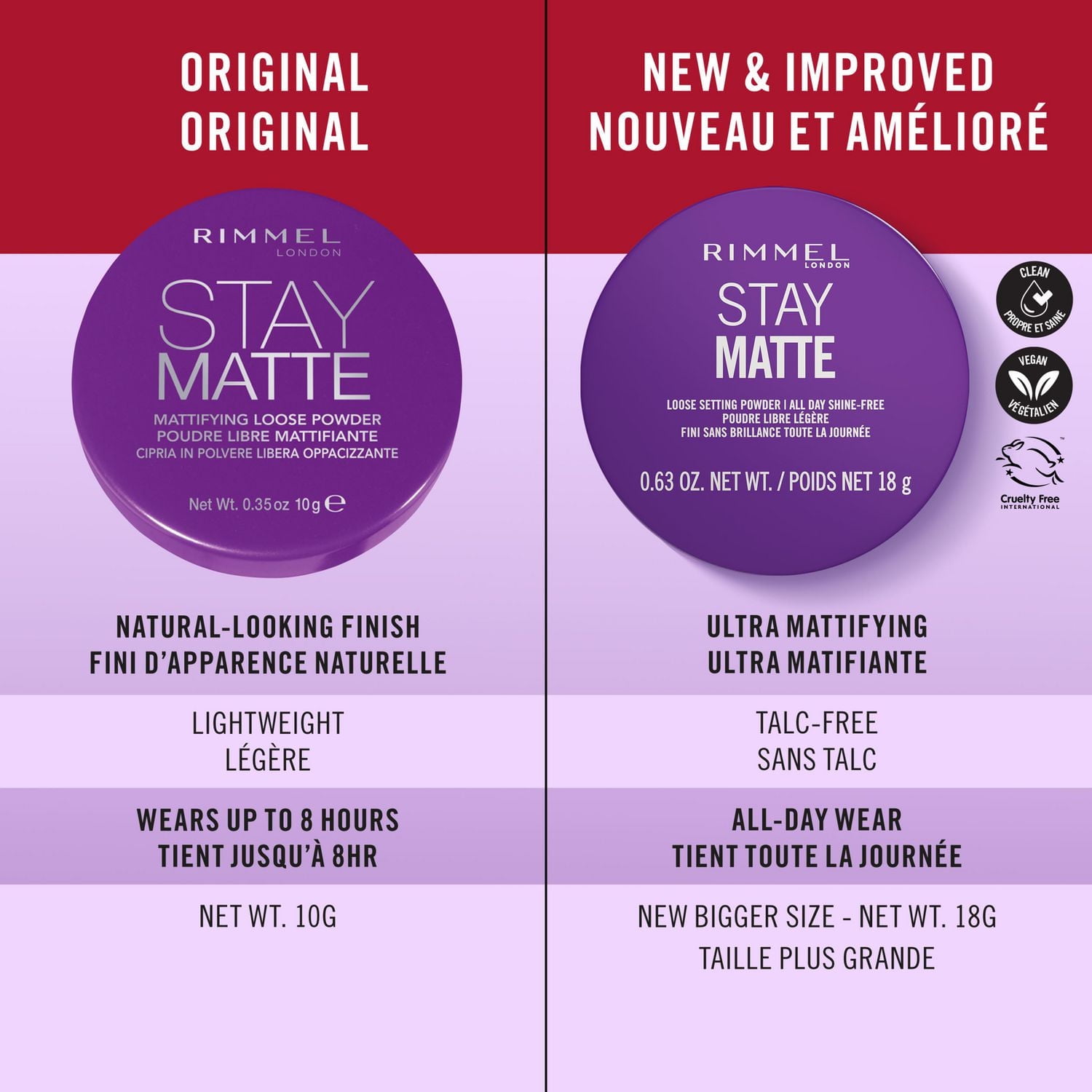Rimmel Stay Matte Loose Powder, Lightweight, soft focus effect, soft luxurious applicator puff, Talc-Free, 100% Cruelty-Free, Talc free loose poweder