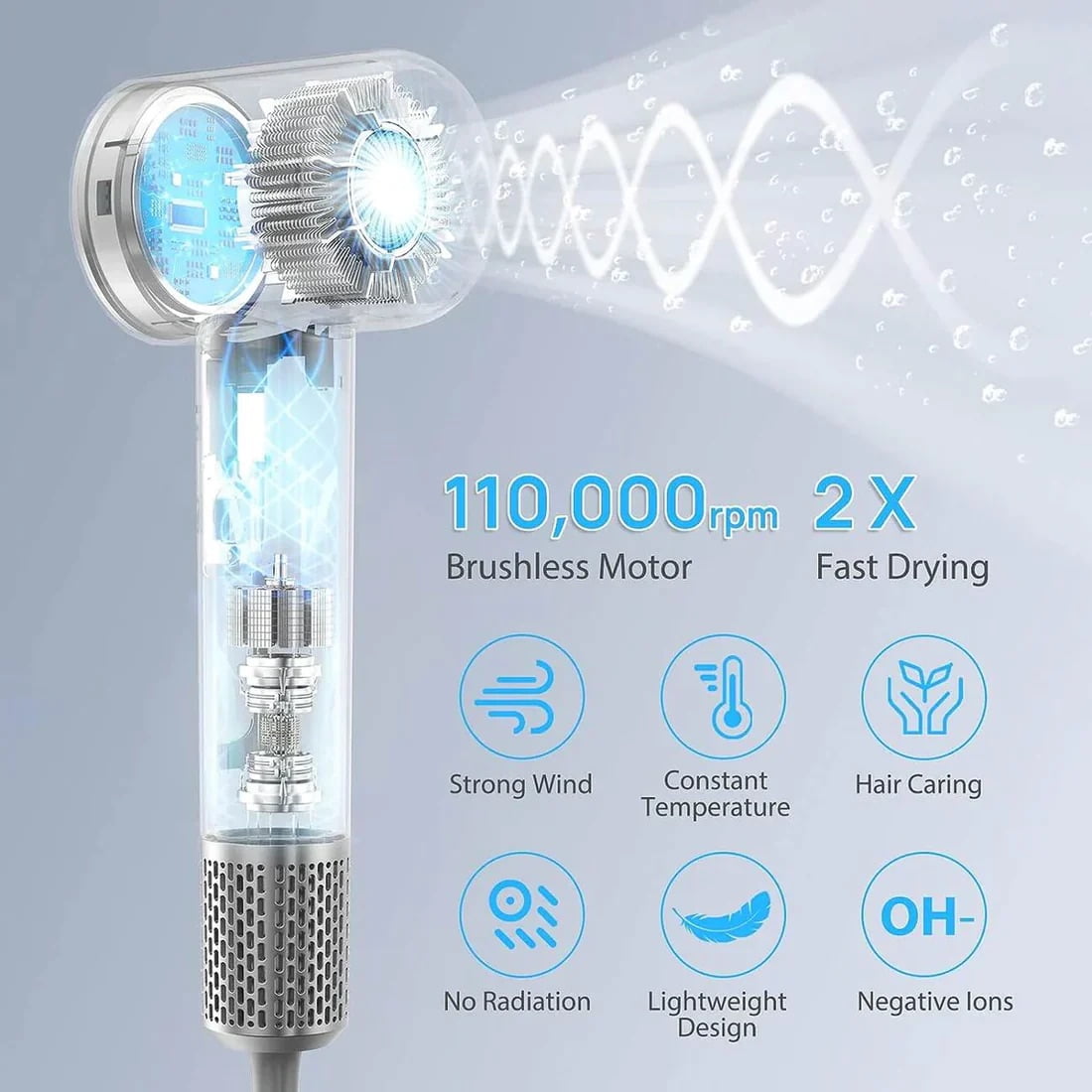 WiWU Ultrasonic Hair Dryer US Standard