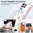 thumbnail image 2 of Petocase Magnetic Clear for Samsung S24 Ultra Case with MagSafe Transparent Electroplated Silicone Cover Slim Thin [Non-Yellowing] Wireless Charging Heavy Duty Full Body Shockproof Phone Cover,Pink, 2 of 7