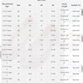 thumbnail image 4 of FAHXNVB Girls Mary Jane Princess Shoes Non Slip Pearl Strap Rhinestone Bow Dress Shoes Wedding Summer Sparkly Shoes 4-12.5 Years, 4 of 6