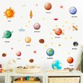 thumbnail image 3 of Adhesivo mural Ganfancp Planetary PVC 1X, 3 of 7