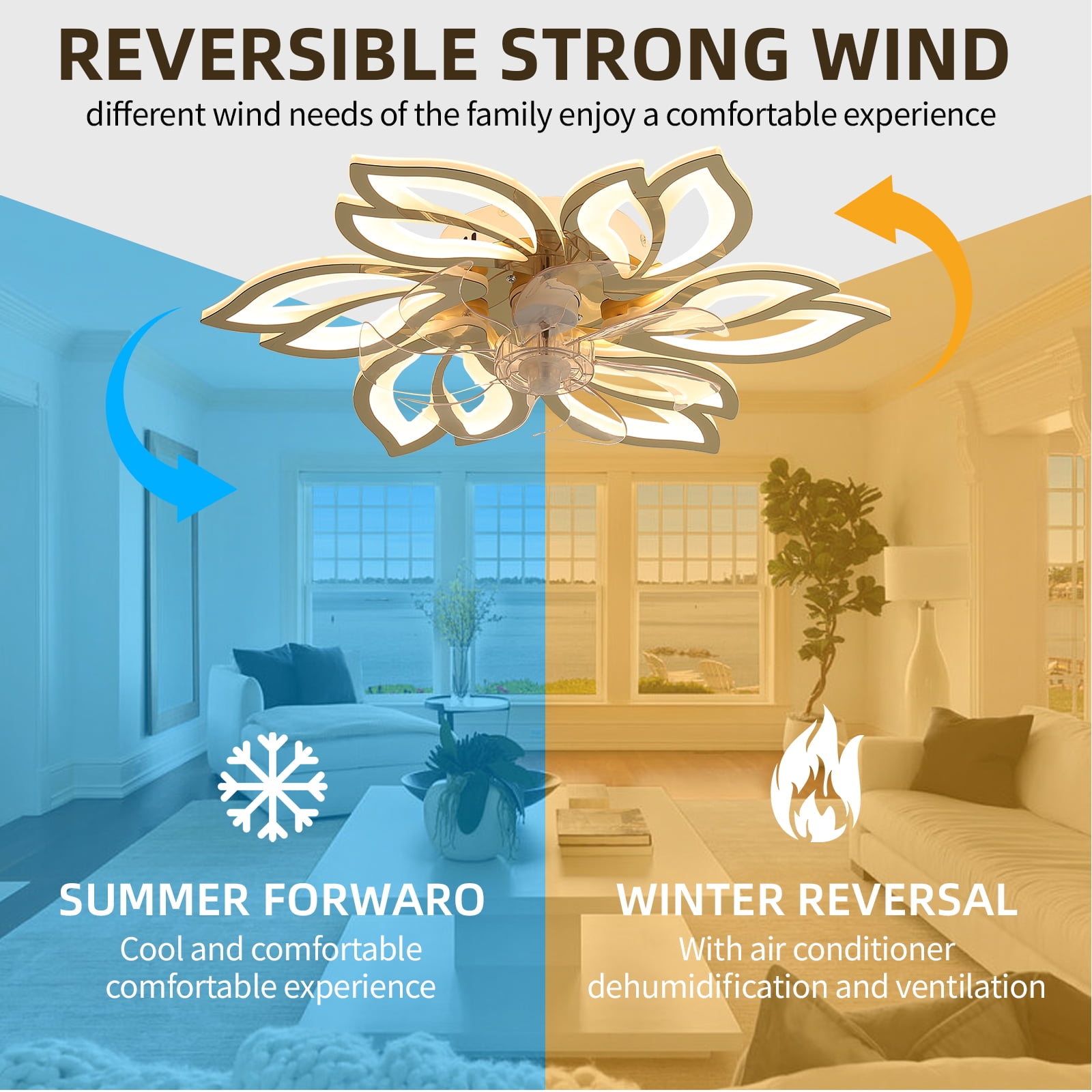 Eowynic 25.5 Inch Flower Shape Modern Flush Mount Bladeless Ceiling Fans with Led Lights Chandelier APP & Remote Control, DC Motor, 6 Speed, Gold