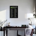 thumbnail image 3 of Inspirational Office Canvas Wall Art Motivational Positive Entrepreneur Quotes 40 Ways to Make Progress Painting Artwork Library Classroom Wall Decor Frame Ready to Hang12x18, 3 of 6