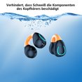 thumbnail image 3 of Auriculares Deportivos de Clip Bluetooth 5.3 con Diseño Ergonómico de Oído Abierto y Cancelación de Ruido con Micrófono HD y 36H de Autonomía e IP7 Impermeables para Running, 3 of 5