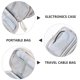 thumbnail image 4 of Estuche para accesorios electrónicos de 2 piezas, bolsa de viaje para almacenamiento de cables de datos, poliéster Oxford., 4 of 6