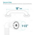 thumbnail image 3 of Highcraft Grab Bar for Bathtubs and Showers, Shower Grab Bars for Seniors and Elderly, Safety Bar for Bathroom 18" x 1.5" ADA Compliant Grab Bar, Heavy Duty Stainless Steel Shower Handle Wall Mount, 3 of 7
