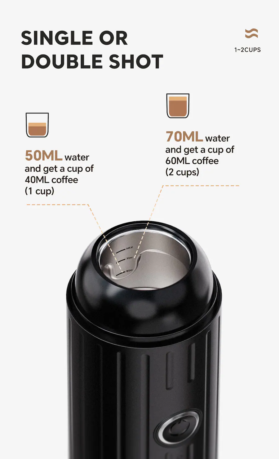 Conano - Fast self-heating Portable Electric Espresso Coffee Maker, 2 IN 1 Extraction, Support Ground Coffee and Capsule - Blue