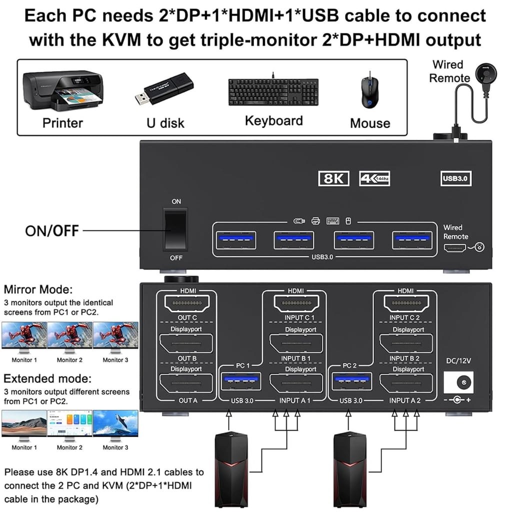 USB3.0 KVM Switchrt 8K@60Hz 4K@60Hz for 3 Monitors 2 Computers with 4 USB Port
