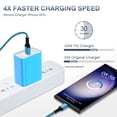 thumbnail image 3 of Hootek USB C Charger Block 4 Pack Fast Charging Adapter 20W Wall Charger Quick Charger Adapter USB Charger Block Fast Charger Plug Phone Charger Compatible with iPhone 15 Sumsung Galaxy, Mixed, 3 of 7