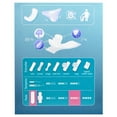 thumbnail image 2 of Natracare Natural Ultra Pads, Super Plus 12 ea, 2 of 6