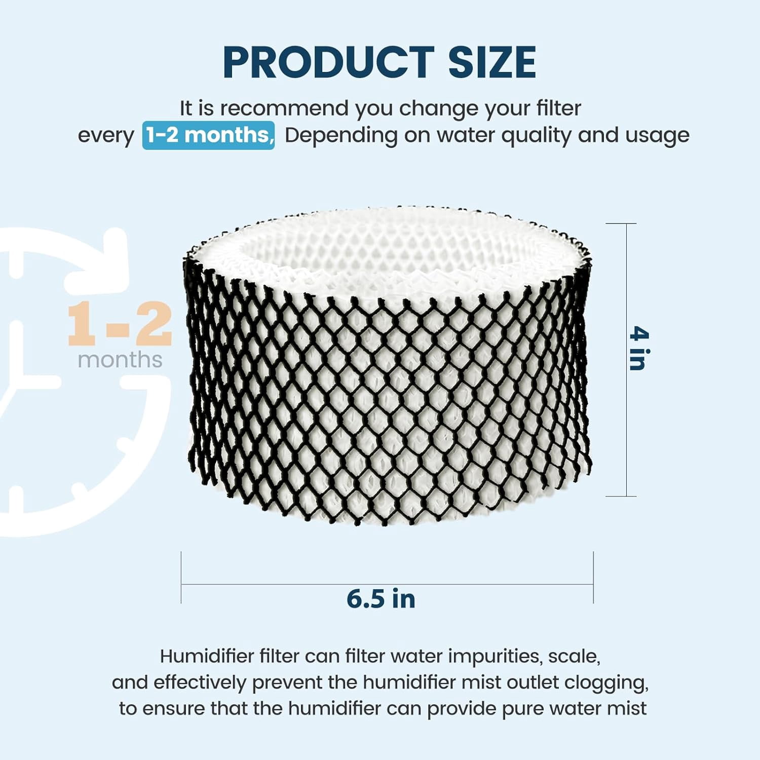 Anbaboys 4 Pack HWF62 Humidifier Filter A Replacement for Holmes Sunbeam Humidifier, Replaces HWF62 HWF62CS HWF62D SF212, Fits SCM1100 SCM1701 SCM1702 SCM1762