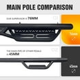 thumbnail image 4 of YHH Two Raised Steps Running Boards Side Steps Compatible with 2022-2026 Toyota Tundra CrewMax Cab, Bolt-on Heavy-Duty Carbon Steel Nerf Bars Side Rails Rock Sliders, Black, 4 of 6