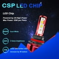 thumbnail image 4 of For Mitsubishi Outlander 2003 2004 LED Headlight Bulbs 9007 HB5 High and Low Beam 2pcs, 4 of 10