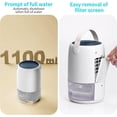 thumbnail image 3 of Small Air Dehumidifier 110cl, Dehumidifier For Home, Anti Mold Dehumidifiers, Automatic Electric And Ultra Quiet, 3 of 5