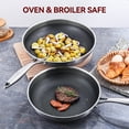 thumbnail image 6 of LOLYKITCH Tri-ply Hybrid Non-Stick Stainless Steel Cookware Set,10 Piece Induction Pots and Pans Set,Dishwasher and Oven Safe., 6 of 8