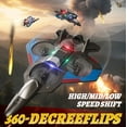 thumbnail image 4 of Eoyeskido Foam Drone RC Airplane for Kids and Beginners, Remote Control Plane Fighter Jet with Light, Auto Hovering, 360° Flip and 2 Batteries (15 Mins), 4 of 9