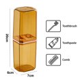 thumbnail image 2 of Compact Organizer for Business Trips, 20x7x6cm Portable Travel Toothbrush Cup & Toothpaste Case, 2 of 5