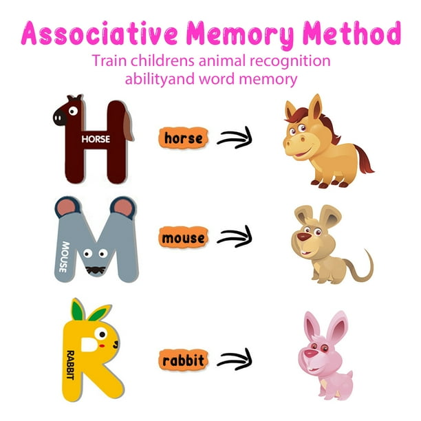EHR Letras y números magnéticos, coloridos imanes de nevera del alfabeto de animales ABC, juguetes educativos de aprendizaje de ortografía para niños, niños pequeños de 3, 4, 5 años (letra mayúscula EHR Letras y números magnéticos, coloridos imanes de nevera del alfabeto de animales ABC, juguetes educativos de aprendizaje de ortografía para niños, niños pequeños de 3, 4, 5 años (letra mayúscula