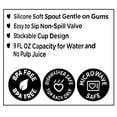 thumbnail image 3 of Parent's Choice Non-Spill Soft Spout Sippy Cup, Blue, Unisex, 9 fl oz, 3 of 7