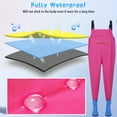 thumbnail image 2 of Tignapoo Pantalon de Gué Imperméable en PVC pour Enfants, Taille 27, Options Rose Rouge Ou Bleu, 2 of 6