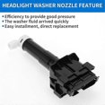 thumbnail image 5 of Headlight Headlamp Washer Nozzle Jet Sprayer for RX350 2013-2015 RX450h 2013-2014 Replace 8520848070 8520748070, 5 of 5