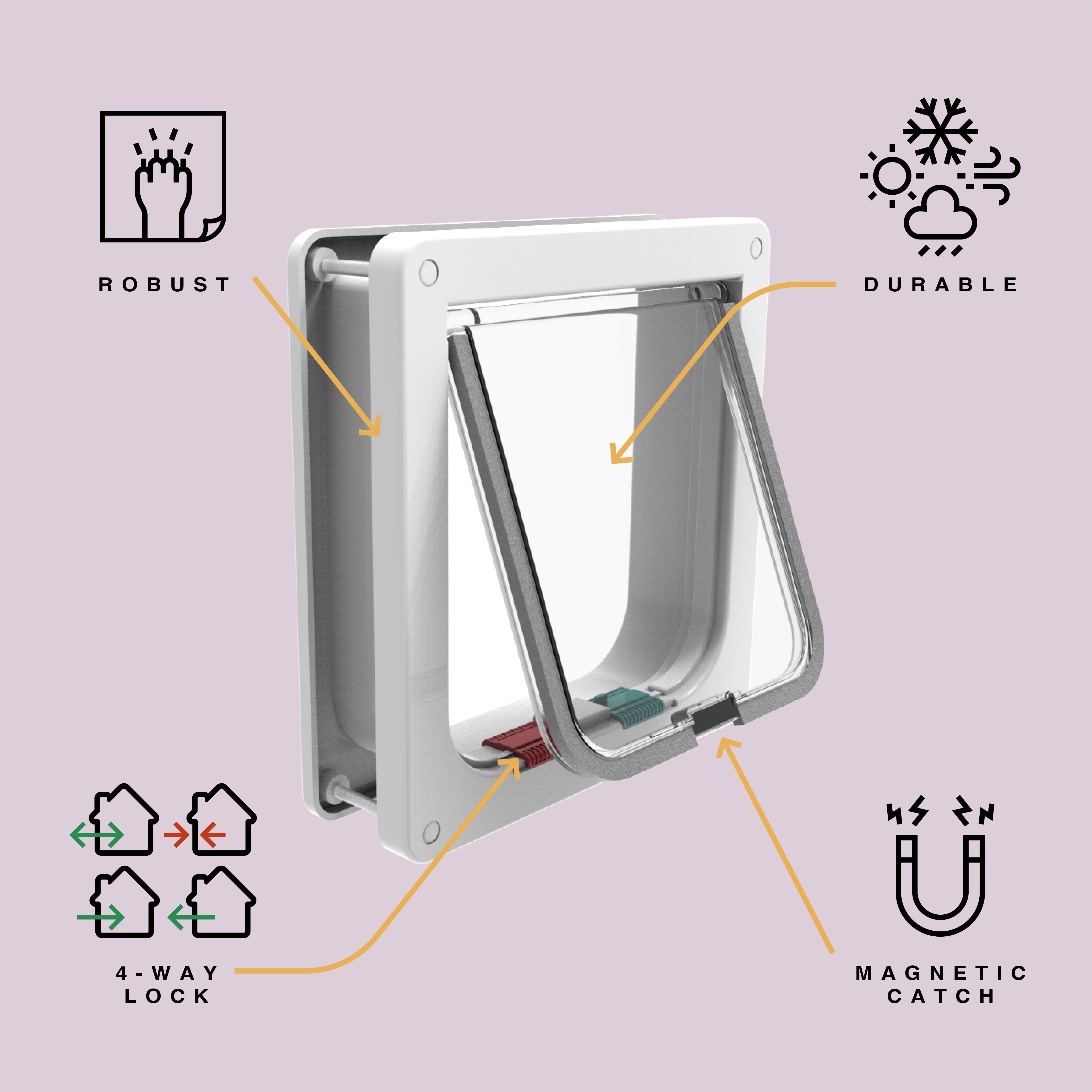 Hakuna Pets White Small Cat Flap for Screens, Doors & Walls up to 1.97" Thick, for Cats up to 11 lbs