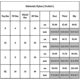 thumbnail image 4 of Women Push-up Bra + Brief Bikini Set Swimsuit Swimwear Bathing Suit Beachwear, 4 of 4