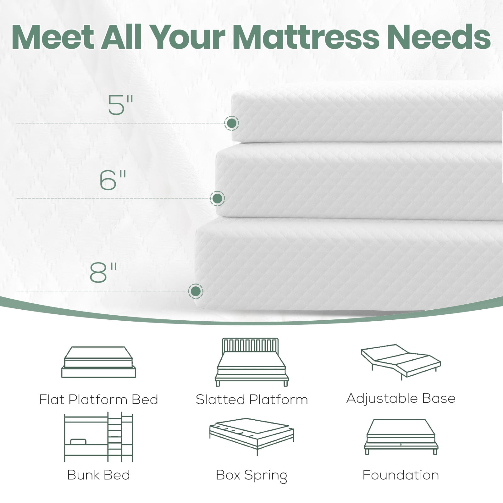 Sonovafurn 6 inch King Size Memory Foam Mattress in a Box, CertiPUR-US Certified, Fiberglass Free, Pressure Relief & Motion Isolation for All Sleeper