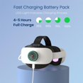 thumbnail image 3 of Correa para la cabeza con batería de 8000 mAh para Oculus Quest 2, 3 of 8