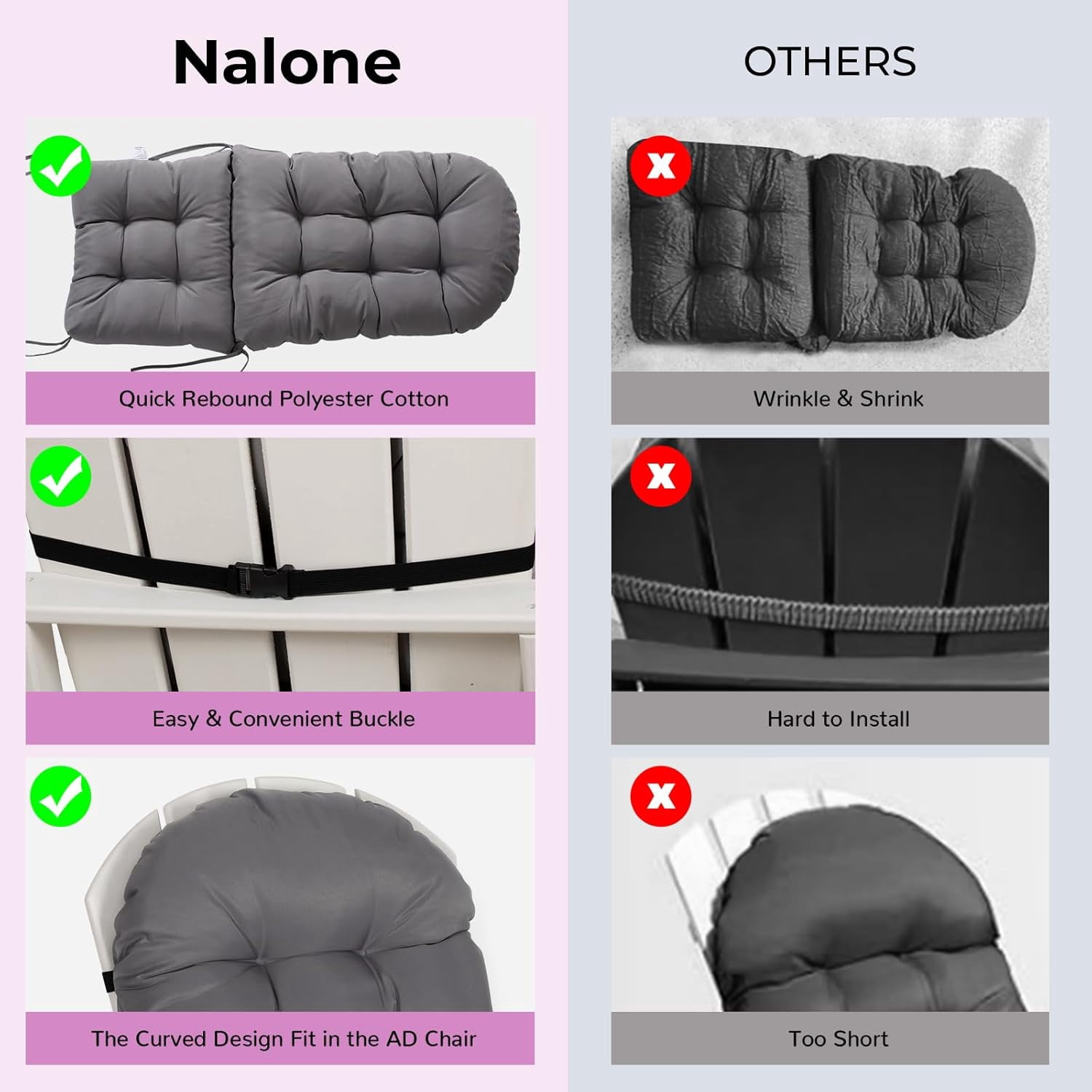 Nalone 2 Pcs Outdoor Adirondack Chair Cushions, Weather Resistant Patio Rocking Chair Cushion, Non-Slip Water Resistant High Back Patio Pad with Ties Grey