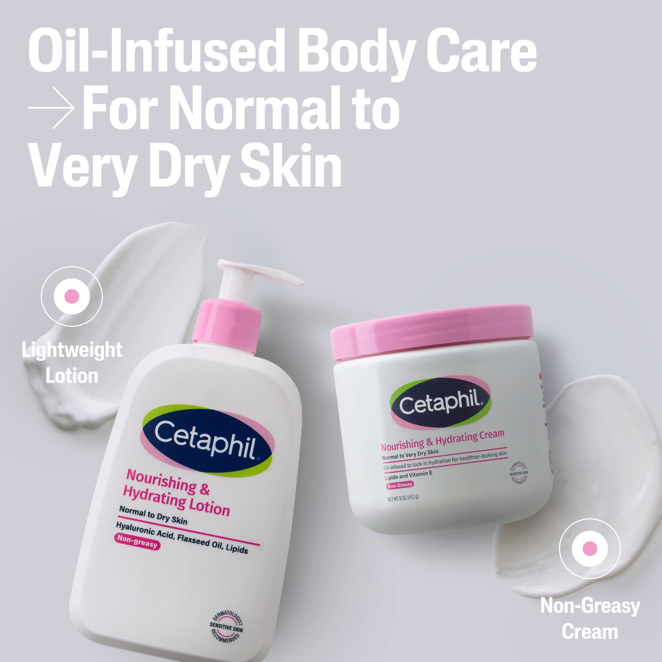 Cetaphil Nourishing & Hydrating Cream, Oil-Infused Body Cream for Normal to Very Dry Skin, 16 oz, Lipids & Vitamin E, 72 Hour Hydration, Non-Greasy