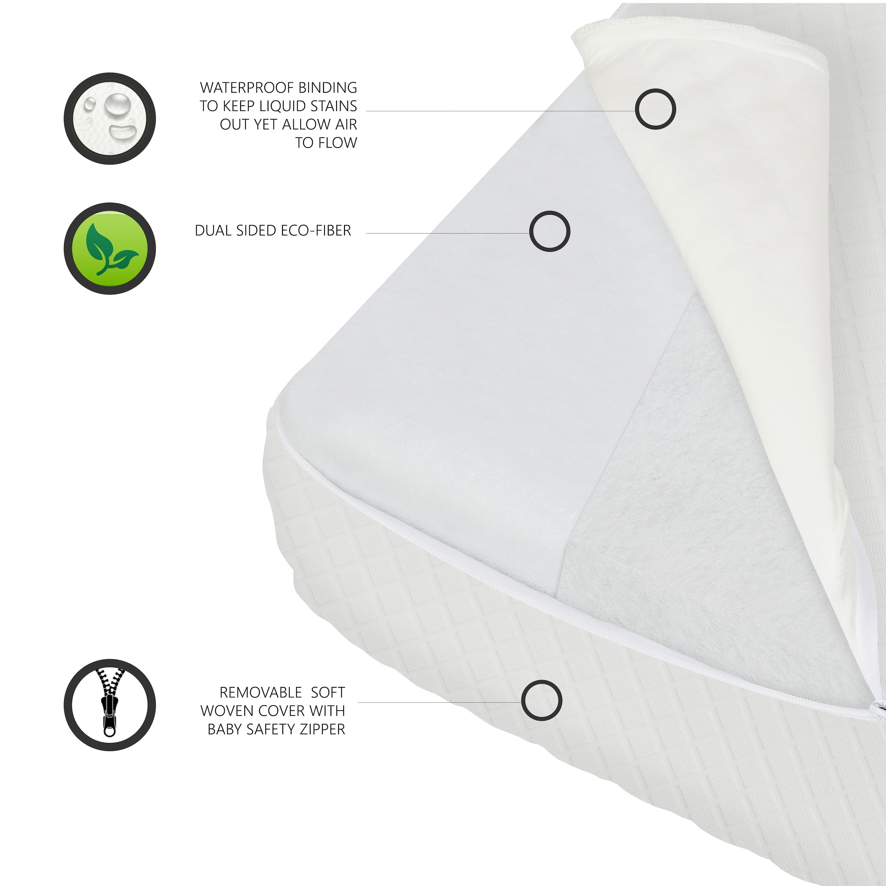 evolur Sleep Comfort Lite Plus Fiber Crib & Toddler Foam Mattress