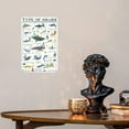 thumbnail image 3 of Shark Poster - Shark Knowledge Wall Art - Types of Shark Aluminum Metal Tin Sign - Fun World Education Science Shark Graph Painting Cute Gifts Decor for Home School Classroom Children's Room 12x8 Inch, 3 of 7