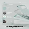 thumbnail image 4 of Funda de teléfono Elago Liquid Silicone para iPhone 15 Pro Max Mint, 4 of 6