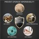 thumbnail image 2 of Inteprter Arnés de elevación de pierna ajustable para perro, resistente al agua Electrónica No.2, 2 of 6
