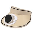 thumbnail image 3 of FEOLGEHLY Solar UPF Fan Cap, Solar Powered Sun Hats for Women Men, with Adjustable Headband and Lightweight Breathable Material, for Outdoor Activities Hiking, Camping, Khaki, 3 of 6