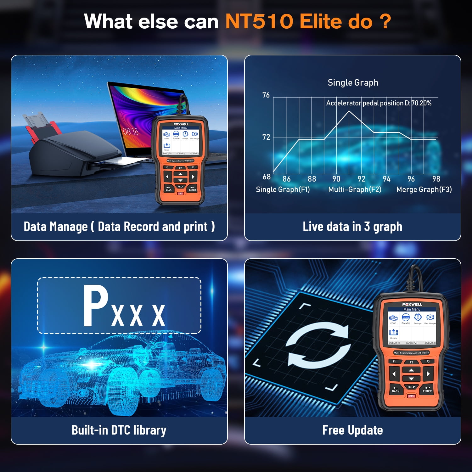 Foxwell NT510 Elite Car Scanner Bidirectional Control Test Diagnostic Tool OBDII Code Reader OBD2 Scanner Full System Full Maintenance Reset Automotive Scanner for All Cars EOBD OBD Scanner,Benz
