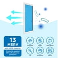 thumbnail image 6 of Medify Air 20x20x1 Air Filter, MERV 13 Pleated with HEPA, HVAC Furnace Filter, 2-Pack, 6 of 6