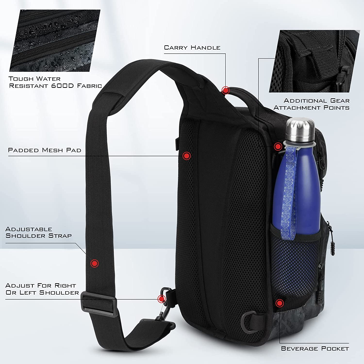 KastKing Sling Tackle Bag-Lightweight Fishing Backpack Storge Fishing Gear and Equipment,Gift for Men- BlowBak