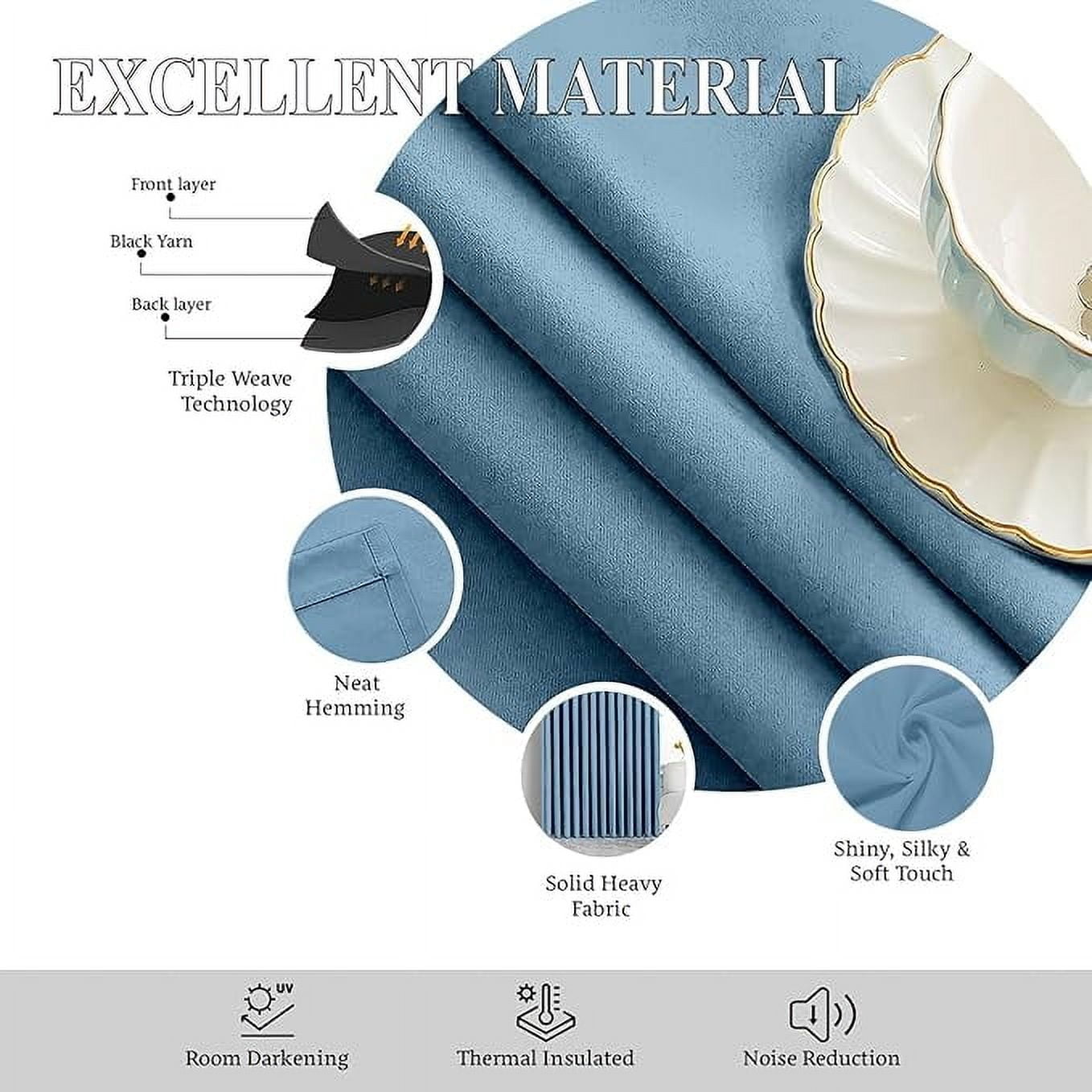 Homi Drapes Triple Pinch Pleated Blackout Curtains Thermal Insulated Room Darkening Drapes for Bedroom/Livingroom Along with 2 Panels,Tiebacks,Hooks (Aqua Blue, 52"x63")